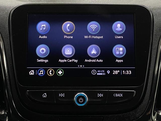 2023 Chevrolet Equinox AWD 4dr RS