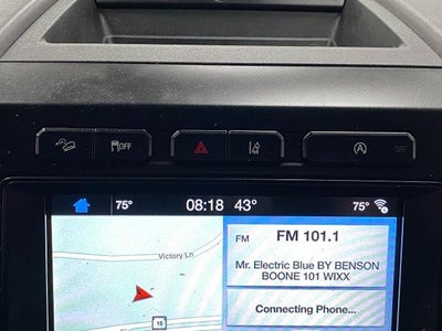 2018 Ford Expedition Max Limited